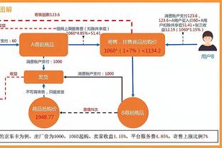 曼晚：曼联20岁前锋休吉尔给滕哈赫留下深刻印象，他将与球队续约